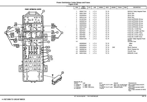 power distribution center 1999 jeep wrangler fuse box diagram|jeep jk fuse box diagram.